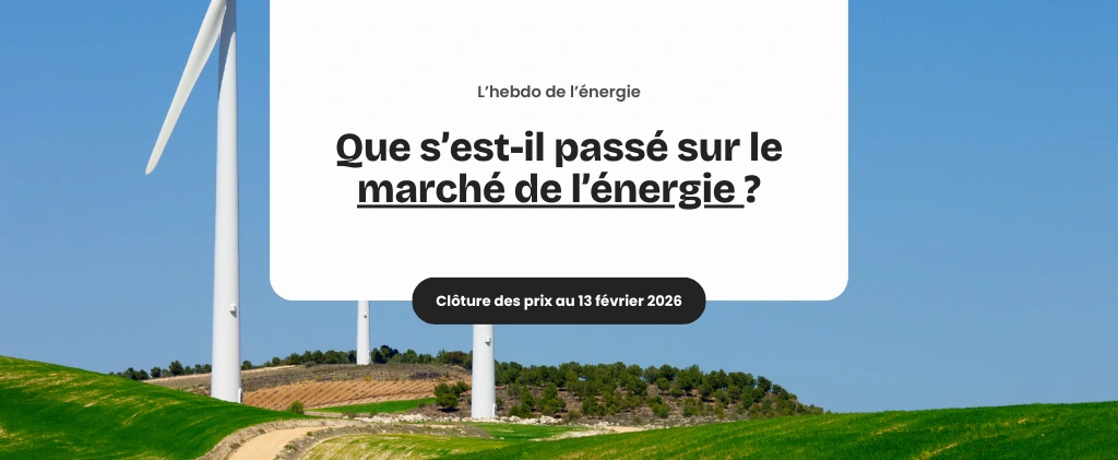 Une colline avec des éoliennes et une grande zone de texte demandant, "Que s'est-il passé sur le marché de l'énergie ?" Actualité marché énergie février 2026, avec la date de clôture des prix : 13 février 2026.